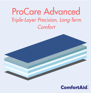 Future Mobility - ProCare Advanced Mattress 48''x 80''